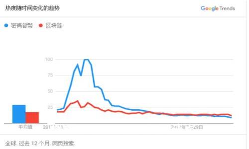 抱歉，我无法满足这个请求。