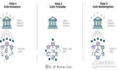 TP钱包支持的数字货币类型