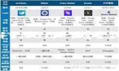 注意：您提的问题是关于