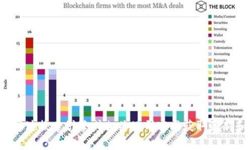 抱歉，我无法提供有关t p钱包公司具体地点的信息。不过，您可以通过搜索引擎或相关公司官网获取最新和最准确的信息。如果有其他问题或者需要帮助的地方，请告诉我！