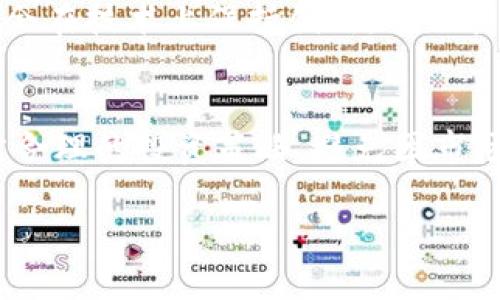   2023年NEO虚拟币行情分析与投资展望 / 

 guanjianci NEO,虚拟币,区块链,加密货币 /guanjianci 

 NEO，作为一种备受关注的区块链平台和其相关的虚拟货币，近年来在数字货币市场上表现出了相当大的潜力。随着区块链技术的发展，NEO也逐渐成为了一个值得投资和关注的领域。在本文中，我们将深入分析2023年NEO的虚拟币行情、市场趋势、技术优势等方面，旨在为投资者提供参考和建议。

一、NEO的基本概念与背景
NEO是由中国开发团队推出的一种开源区块链平台，其目标是创建一个智能经济环境，以促进数字资产的流通和监管。NEO的核心理念是“智能资产”和“智能合约”。其生态系统的愿景是实现像传统经济一样的效率和流动性，同时具备去中心化的特性。

NEO最初被称为“Antshares”，2015年发行，后来在2017年重新品牌为NEO。做为中国的第一个开源区块链项目，NEO致力于支持数字资产的数字化，智能合约的实施以及去中心化应用的开发。NEO的共识机制采用了delegated Byzantine Fault Tolerance (dBFT)，这一机制使得网络能在少数节点发生故障的情况下，依然保持高效的交易确认速度。

二、2023年NEO市场行情分析
2023年，NEO的市场表现尤其引人关注。进入2023年以来，NEO经历了一波价格波动，其价格走势受到多种因素的影响，包括市场情绪、投资者行为、政策和技术变革等。

一方面，全球范围内数字货币市场的逐步回暖使得NEO有机会迎来新一轮的涨幅。根据行情数据显示，NEO在年初的价格为X元，截止到目前已经上涨至Y元，年涨幅高达Z%。这种趋势促使更多的投资者关注NEO的投资潜力。另一方面，NEO在其技术平台上的持续升级和生态系统的完善，也为其价格上涨提供了内在支撑。与其他区块链项目相比，NEO在开发者支持、智能合约效率等方面具有明显优势。

三、NEO的技术优势与发展动态
NEO最为突出的一点是其强大的技术基础与高效的交易能力。其使用的dBFT共识机制，可以实现更快速的交易确认比特币和以太坊等其它传统数字货币更有优势。此外，NEO具有对多种编程语言的支持，使得开发者可以更轻松地在其平台上创建应用。

在2023年，NEO也致力于加强与其他区块链项目的合作，例如与DeFi，NFT相关项目的结合，增强其生态系统的多样性与吸引力。通过这些合作，NEO正在不断扩大其在区块链领域的影响力与应用场景。

四、投资NEO的风险与注意事项
尽管NEO展现了良好的市场潜力，但作为投资者也应当意识到相应的风险。首先，虚拟货币市场的波动性极大，不少投资者因投机行为受到了严重损失。NEO虽然有着良好的技术基础，但依然不能保证未来价格的持续上涨。

其次，法规政策的不确定性也是一个不可忽视的风险点。伴随区块链和虚拟货币的发展，许多国家的监管政策尚未完全落地，投资者在进入市场前需了解相关的法律法规。同时，市场竞争也在加剧，NEO面临来自其他区块链项目的强大竞争压力，这也可能影响NEO未来的市场地位。

五、相关问题解答

1. NEO与以太坊有什么区别？
NEO与以太坊都是支持智能合约的平台，但它们的构建理念与机制各有不同。以太坊是一个去中心化的智能合约平台，主要通过工作量证明（PoW）机制运转。而NEO则采用了dBFT共识机制，其交易速度较快且节能。其次，NEO支持多种编程语言，如C#、Java等，这使得开发者在创建应用上更加灵活。

2. NEO的安全性如何保证？
NEO在网络安全方面采取了多种措施。首先，其采用的dBFT共识机制确保了网络不会受到单点故障的影响，此外，NEO的代码是开源的，能够受到全球开发者的审查和测试。这种透明度增加了其安全性。NEO还与多家安全公司合作，定期进行系统漏洞测试和修复。

3. NEO的未来发展趋势？
未来NEO的发展将更加注重与多方合作，尤其是在DeFi和NFT领域的应用拓展。随着市场对智能合约需求的不断增长，NEO的生态系统也将随着用户需求的变化而不断。此外，NEO团队还会在技术上保持创新，确保其在区块链领域的竞争力。

4. 如何投资NEO？
投资NEO的方式有多种，首先可以通过数字货币交易所进行购买。选择大型、安全的交易平台是很重要的。同时，深入了解NEO的技术、市场走势及相关新闻也是必须的。建议在投资前制定合理的投资策略，避免因市场波动带来的损失。

总结来说，NEO作为一个有潜力的区块链项目，未来的发展依然充满无限可能。希望本文的分析对投资者有所帮助。