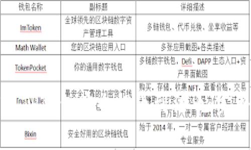 如何从TP钱包安全提币到法币：完整指南