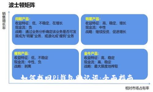 如何找回Pi钱包助记词：全面指南