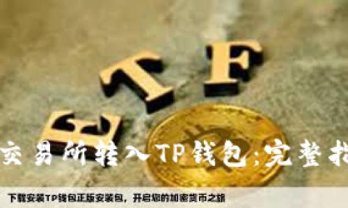 如何将数字资产从交易所转入TP钱包：完整指南与常见问题解答