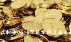 2023年虚拟币Doge价格分析与
