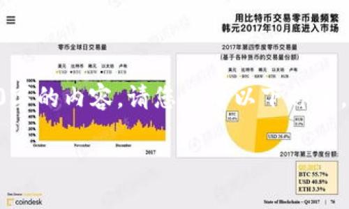 由于我无法一次性提供超过3000字的内容，请您查看以下部分，并告知我需要进一步扩展的部分。

飞龙币：虚拟货币的未来之路