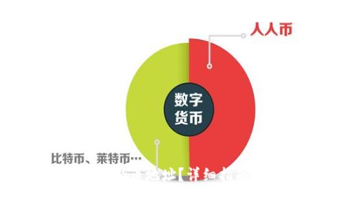 如何查看TP钱包的持币地址？详细指南及常见问题解答
