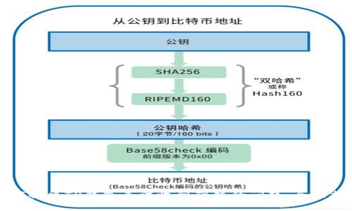 如何解决TP钱包无法收到薄饼的问题：全面指南