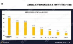 源码虚拟币：深入解析与