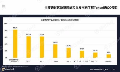 源码虚拟币：深入解析与投资前景