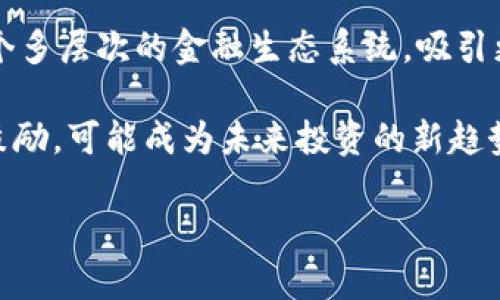 biao ti/biao ti浩瀚虚拟币的未来趋势与投资分析/biao ti  
虚拟货币, 区块链, 投资策略, 加密货币/guanjianci  

虚拟币，或称为加密货币，是数字资产的一种，它比传统货币拥有更加灵活且不受地域限制的特性。随着区块链技术的迅速发展与普及，虚拟币的市场交易更是如火如荼，吸引了无数投资者与用户的关注。在这篇文章中，我们将详细分析虚拟币的趋势、理念、以及投资战略，同时探讨其潜在的影响和发展方向。

一、虚拟币的概念和发展历程
虚拟币是一种基于区块链技术的数字资产，它通过加密相关技术实现去中心化，允许用户进行点对点的交易而无需中介机构。比特币是第一种成功的虚拟币，于2009年发布，标志着虚拟币时代的到来。此后，越来越多的虚拟币如以太坊、瑞波币等相继问世，丰富了这个市场。

二、虚拟币市场的现状与特点
目前，虚拟币市场非常活跃，全球范围内的市场资本总量已经达到数万亿美元。与实体货币不同，虚拟币并不由中央银行发行，而是通过网络中的节点进行维护和验证。虚拟币的特点包括去中心化、匿名性、高度的安全性和流动性等。它们不仅作为一种支付手段，还被视为一种投资资产。

三、虚拟币的投资策略
在投资虚拟币时，需要特别谨慎。首要投资策略是充分研究市场。不同虚拟币的技术背景、使用场景、社区支持等都可能影响它们的市场表现。其次，分散投资也是一种有效的策略，可以降低风险。此外，定期监测市场动态和政策变动也是至关重要。

四、虚拟币的未来发展趋势
虚拟币的未来趋势受多种因素影响，包括技术进步、市场需求、监管政策等。随着区块链技术的不断完善，虚拟币将会逐步进入主流金融体系。同时，尤其是在智能合约和去中心化金融(DeFi)方面的应用，将助推虚拟币市场的进一步发展。

五、潜在问题与幸运机会
虚拟币的盛行并非没有风险。价格的高度波动性、政策的不确定性，以及安全性问题都是投资者需要注意的。因此，在投资前，了解可能出现的风险和应对策略显得尤为重要。

相关问题及详解

问题一：虚拟币为何受到投资者追捧？
在过去的几年中，虚拟币因其独特的优势而受到众多投资者的关注。首先，虚拟币的回报率极高。一些早期投资者在几年内获得了数千倍的回报，吸引了大多数新投资者。此外，虚拟币市场的不受限制性和全球性质，使得任何人都能够参与，无论他们的地理位置或经济条件如何。

其次，虚拟币的去中心化特性使其与传统金融体系不同，能够从中获得更多自主权。由于没有中央机构的干预，许多投资者认为虚拟币提供了一种安全、独立的资产保值选择。如今，当经济不确定性加剧时，越来越多人将其视为价值贮存的手段。

另外，虚拟币也有其技术优势。例如，以太坊的智能合约功能使得其不仅仅是支付工具，更是应用开发的平台，吸引了大量开发者。而随着DeFi的兴起，各种金融应用的出现，更是让虚拟币的实际应用场景得到了丰富，进一步激发了投资者的热情。

问题二：虚拟币的风险有哪些？
尽管虚拟币的投资机会众多，但潜藏的风险也不容忽视。首先，市场波动性极大，虚拟币价格瞬息万变，这意味着投资者可能面临巨大的盈利和亏损风险。在某些情况下，单日交易波动可达到20%甚至更高。

其次，监管政策的不确定性也是一个重要的风险因素。政策的变动可能会直接影响虚拟币的法律地位和市场表现，许多国家对虚拟币的监管尚不明确，这在一定程度上增加了投资的复杂性。此外，黑客攻击、交易所倒闭等安全问题也使得虚拟币投资风险加大，投资者的资产可能会受到威胁。

最终，投资者的心理素质也会影响风险的管理。在虚拟币的投资中，贪婪与恐惧往往交替影响投资者的决策，导致不理智的交易行为。如果不能理性看待投资，可能会导致重大的财务损失。因此，投资者在进入虚拟币市场前，应该提前做好风险评估和控制策略。

问题三：怎样选择适合自己的虚拟币投资？
选择适合的虚拟币投资非常重要，需要综合考虑多个因素。首先，了解每种虚拟币的基本信息，包括其技术背景、用途、团队背景等是基础。以比特币为例，它作为价值存储工具已被广泛认可，适合保守型投资者。而对于那些愿意承担更高风险的投资者，则可能会考虑一些新兴代币，如Polkadot或Solana等。

其次，评估市场需求也是一个关键因素。目前，已经有大量的项目基于特定需求或市场空白而有所成长，作为投资者，了解这些趋势可以帮助判断未来的潜力。此外，看看这些虚拟币的背后是否有强大的社区支持也是非常重要的，社区的活跃度与项目的发展息息相关。

最后，建议投资者进行分散投资，不要把所有的资金都投入到一种虚拟币中。通过多样化投资组合来分散风险，可以提高整体收益的稳定性。同时，定期跟踪投资的表现，根据市场变化作出适当的调整也是至关重要的。

问题四：虚拟币未来会发生哪些变化？
虚拟币的未来将受到多种因素的影响。随着区块链技术的不断进步，很多人预期将会出现更加高效的共识机制和更强大的去中心化金融应用，这无疑会促进虚拟币的广泛采用。同时，随着主流金融机构对虚拟币的认可，可能会推进相关法规的完善，进一步提升用户的信任度。

另一个重要变化是生态系统的形成。未来，虚拟币不仅仅是单一的支付工具，而是将融入更多的金融服务，包括借贷、投资、保险等，形成一个多层次的金融生态系统，吸引更多用户参与。同时，技术和市场的不断创新也将推动新的金融产品的出现，从而增加用户的参与度。

此外，随着环境问题受到越来越多的关注，绿色虚拟币的概念将逐渐浮出水面。在这一背景下，更加注重能源消耗和环保的虚拟币将受到鼓励，可能成为未来投资的新趋势。

总之，虚拟币不仅是一个投资的载体，更是科技与金融结合的产物，未来的发展前景广阔，但也需谨慎对待其中的风险与挑战。