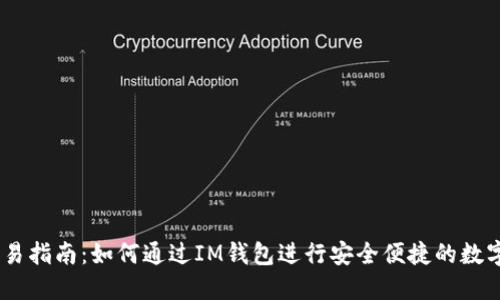 IM钱包交易指南：如何通过IM钱包进行安全便捷的数字货币交易