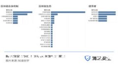 虚拟币交易转型：趋势、