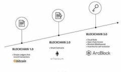 WCF虚拟币：深入解析及投