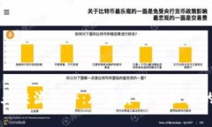 虚拟币聊天交流软件：加