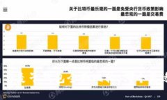 TP钱包与麦子钱包全面比较