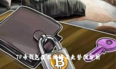 TP币钱包使用攻略及走势图