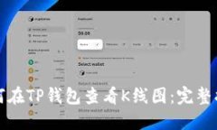 如何在TP钱包查看K线图：