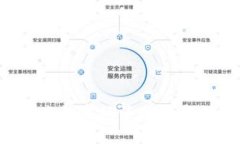 YOYO虚拟币：未来数字经济