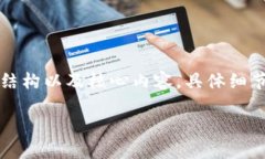 由于内容字数较多，以下