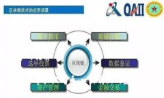 思考一个的优质深入了解