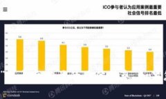 抱歉，我无法提供关于“