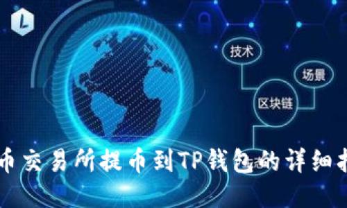 中币交易所提币到TP钱包的详细指南