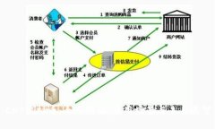 CNP虚拟币：全面解读、应