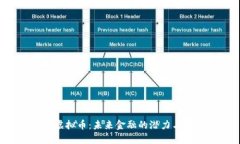 PTV虚拟币：未来金融的潜