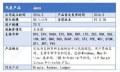 TP钱包使用指南：从新手到