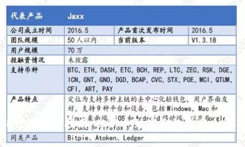 TP钱包使用指南：从新手到高手的操作全解析