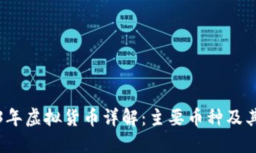 2023年虚拟货币详解：主要币种及其特点