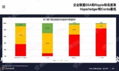 如何使用虚拟快手币提升