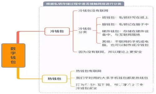 炒股与虚拟币投资比较：选择更适合你的投资方式