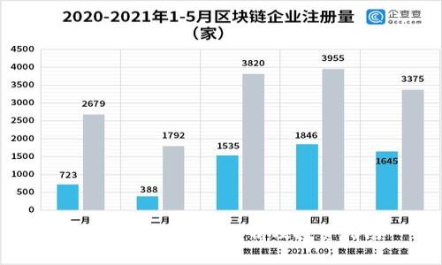 KBS虚拟币：全面解析及投资指南