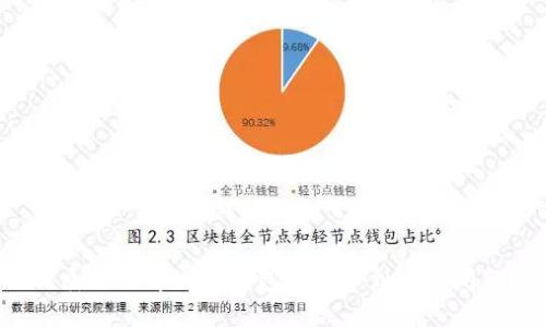 优质如何解决TP钱包买币不到账的问题？
