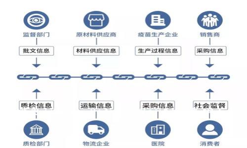 在这篇文章中，我们将详细探讨如何在苹果手机上下载TP钱包（Token Pocket Wallet），并回答一些相关问题，帮助您更好地理解这款应用及其使用方法。

如何在苹果手机上下载TP钱包 - 全面指南