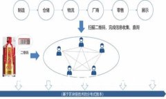 TP钱包合约交易全攻略：如