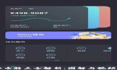 虚拟币特点全解析：图解