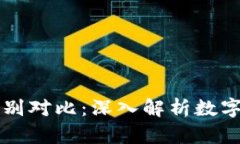 比特币与虚拟商品的区别