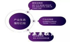虚拟KC币：数字货币的未来