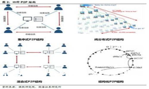 TP钱包送币活动解析：为什么有人在TP钱包中赠送你数字资产？