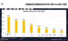rz黑币虚拟币：对数字货币