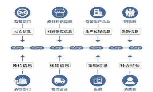 虚拟币星级是一个令人感兴趣的话题，下面我将为您提供一个的、相关关键词以及详细的内容和相关问题。

虚拟币星级：探索数字货币的价值与评估标准