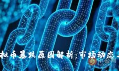 2023年虚拟币暴跌原因解析
