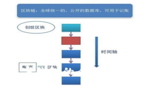 中国银行数字钱包的全面解读与应用指南