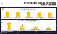 如何查询TP钱包中的代币持