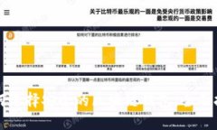 如何选择安全的区块链钱