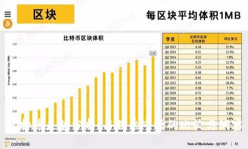 虚拟币走势分析：与股票市场的比较与洞察