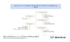 虚拟币走势分析：与股票